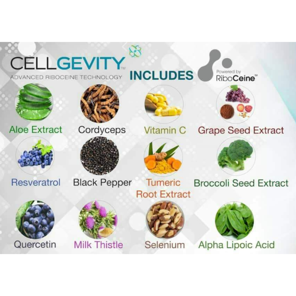 Cellgevity ingredients What does cellgevity do in the body?